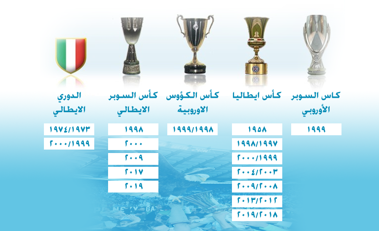 http://www.lazio4arab.com/newsite/foter.png